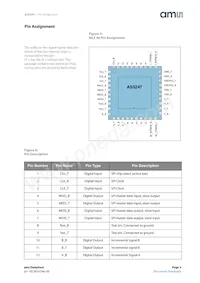 AS5247-HMFT Datasheet Page 3