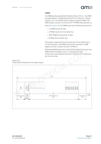 AS5247-HMFT Datasheet Page 23