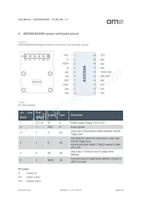 AS5306B-ATSM Datasheet Page 5