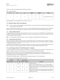 AS5311-ATSU Datasheet Page 14