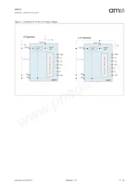 AS5311-ATSU Datenblatt Seite 17