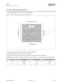 AS5311-ATSU Datasheet Page 23