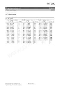 B57020M2502A001 Datasheet Page 4