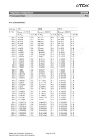 B57045K0683K000 데이터 시트 페이지 4