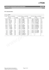 B57150K1242J000 Datasheet Pagina 4