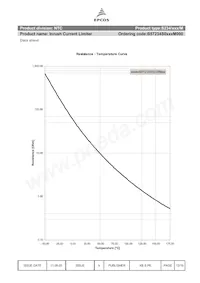 B57234S0509M000 Datenblatt Seite 12