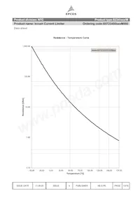 B57234S0509M000 Datenblatt Seite 13