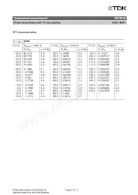 B57301K0103A001 Datasheet Page 4