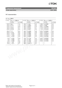 B57301K0103A003 Datasheet Page 4
