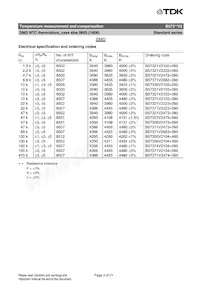 B57311V2331H60 Datasheet Page 3