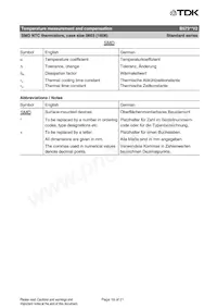 B57311V2331H60 Datasheet Pagina 19