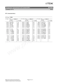 B57350K102J Datasheet Pagina 4