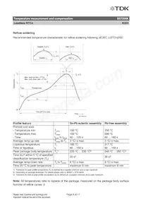 B57350K102J Datasheet Pagina 8