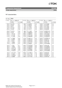 B57504K0103A009 Datenblatt Seite 4