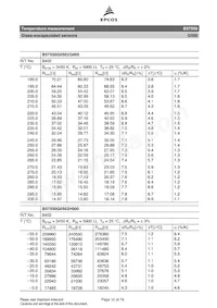 B57550G0104F000 Datasheet Page 15