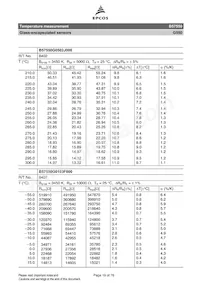 B57550G0104F000 Datasheet Pagina 19