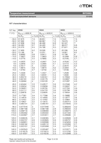 B57550G1203G000 Datasheet Page 10