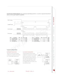 BARO-DO Datasheet Page 3
