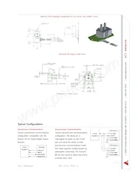 BARO-DO-MIL Datasheet Page 3