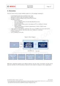 BHA250 Datasheet Pagina 12