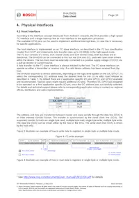 BHA250 Datasheet Pagina 14