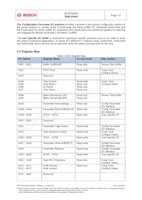 BHA250 Datasheet Pagina 17