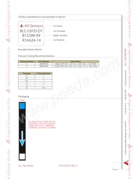 BLC-L30D-U2 Datasheet Pagina 7