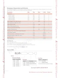 BLVR-L30D-B1NS-N Datasheet Pagina 2