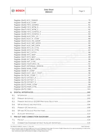BMA423 Datasheet Page 5