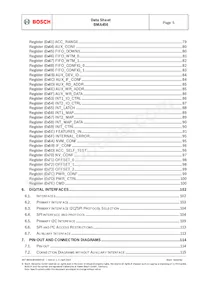 BMA456 Datasheet Page 5