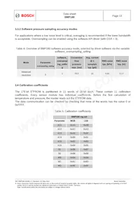 BMP180 Datasheet Page 13