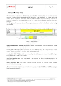 BMP180 Datasheet Page 18