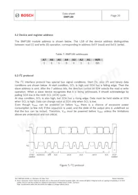 BMP180 Datenblatt Seite 20