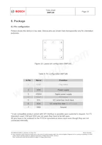 BMP180 Datasheet Page 23