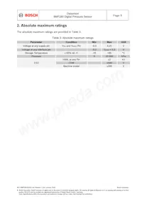 BMP280 Datasheet Page 9