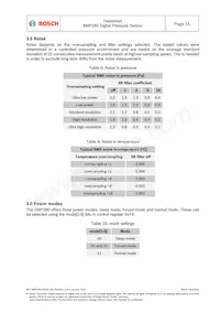 BMP280 Datasheet Pagina 15
