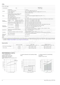 CA1BD-12V-N-5數據表 頁面 4