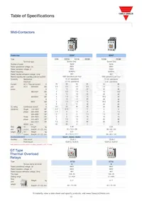 CC150SA110 데이터 시트 표지