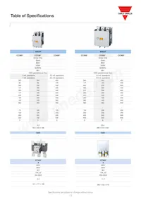 CC150SA110 데이터 시트 페이지 3