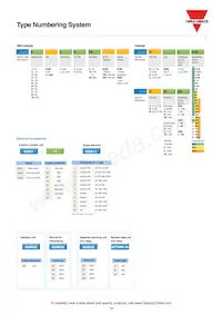 CC150SA110 데이터 시트 페이지 4