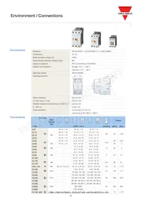 CC150SA110數據表 頁面 5