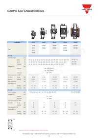 CC150SA110 데이터 시트 페이지 6