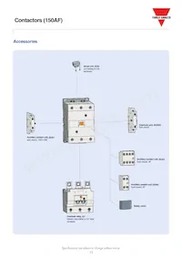 CC150SA110 데이터 시트 페이지 10