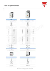 CC185SAD100/200 Datasheet Pagina 2