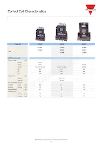 CC185SAD100/200 Datasheet Pagina 8