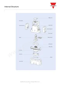 CC185SAD100/200 Datasheet Pagina 9