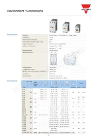 CC400SAD100/200 Datasheet Page 4