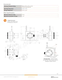 CD120-OMNI-ABZC-28V/V-SM18-B2 Datasheet Page 2