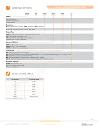 CD120-OMNI-ABZC-28V/V-SM18-B2 Datasheet Page 4