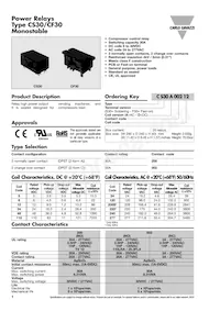 CF30D00248 Datasheet Cover